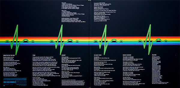 The Dark Side Of The Moon | Mint (M) Mint (M)-