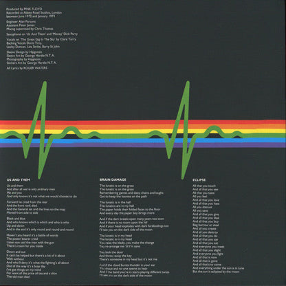 Pink Floyd - The Dark Side Of The Moon | Mint (M) Mint (M)-