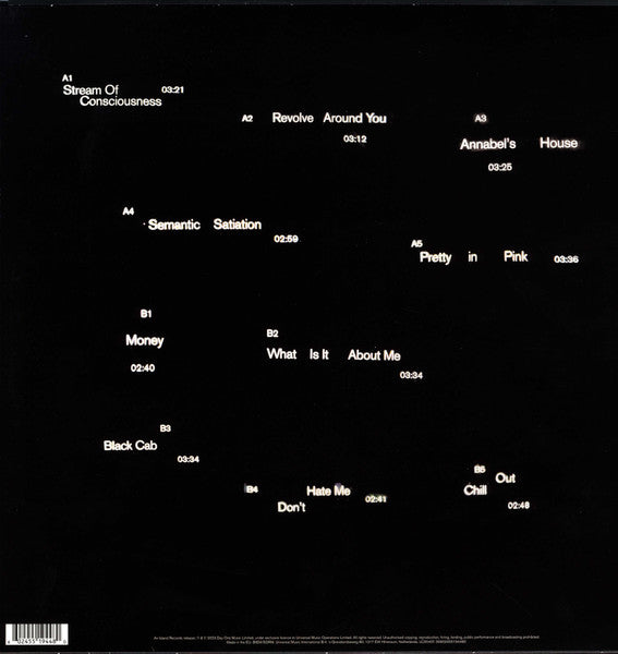 My Mind Wanders And Sometimes Leaves Completely (YELLOW VINYL) | Mint (M) Mint (M)-
