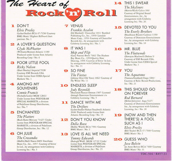The Heart Of Rock 'N' Roll - 1958-1959 *CD* | Mint (M) Mint (M)-
