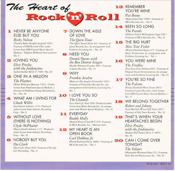 The Heart Of Rock 'N' Roll - The Late 50's *CD* | Mint (M) Mint (M)-