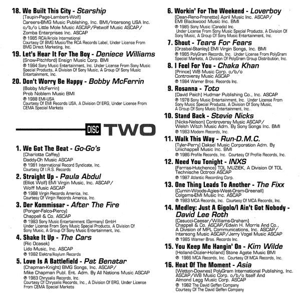 Various - Awesome '80s (2xCD) | Excellent+ (EX+) Excellent+ (EX+)-
