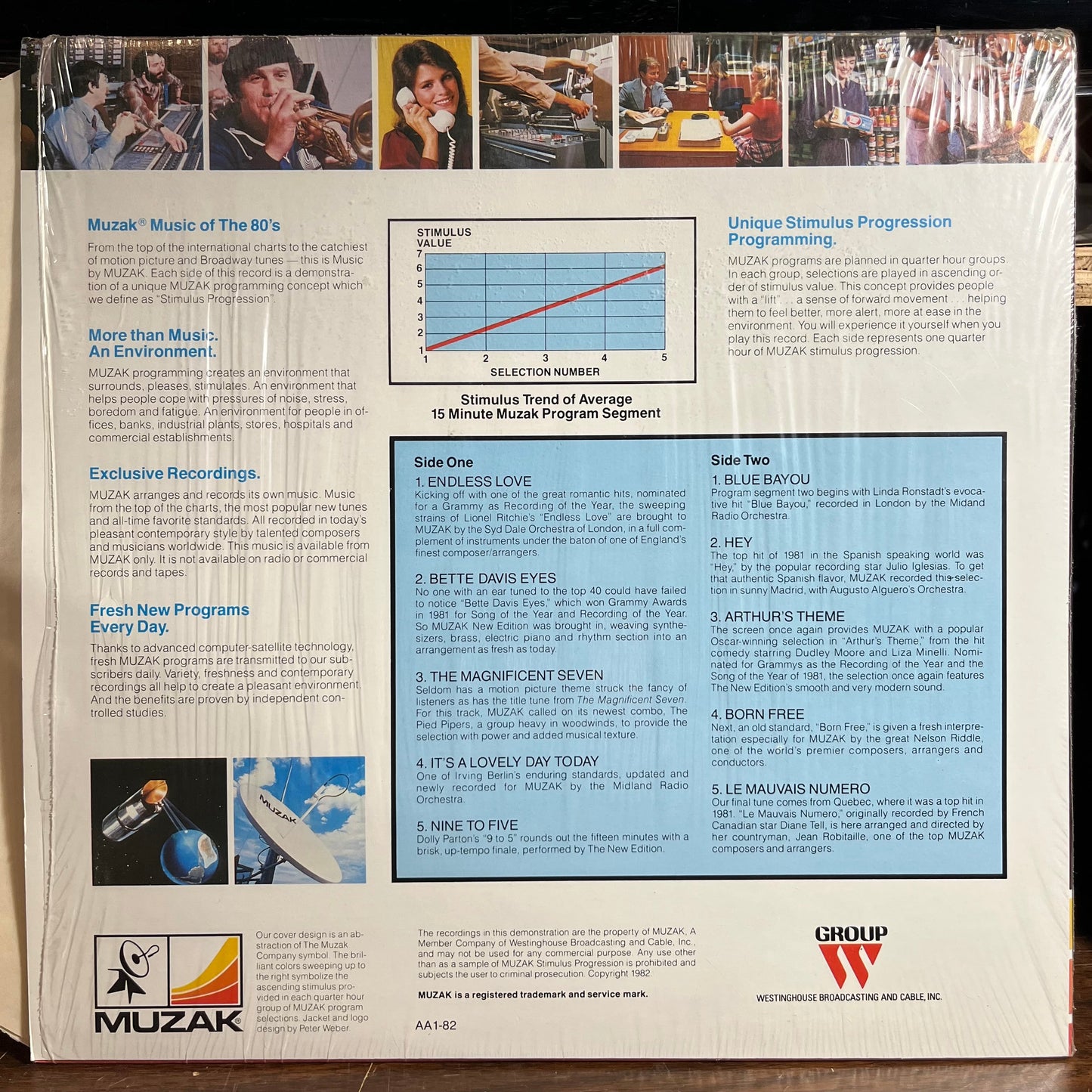 Various - Muzak-Music Of The 80's (VINYL) | Near Mint (NM) Near Mint (NM)-