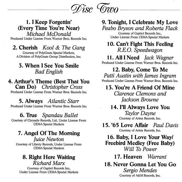 Forever '80s (2xCD) | Near Mint (NM) Near Mint (NM)-
