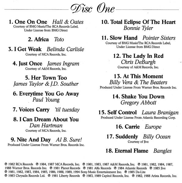Forever '80s (2xCD) | Near Mint (NM) Near Mint (NM)-