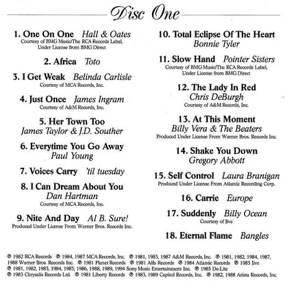 Forever '80s (2xCD) | Near Mint (NM) Near Mint (NM)-