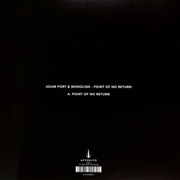 Point Of No Return | Mint (M) Mint (M)-