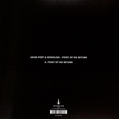 Point Of No Return | Mint (M) Mint (M)-