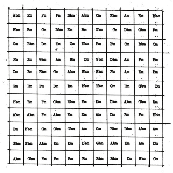 RICHARD YOUNGS - CXXI |-