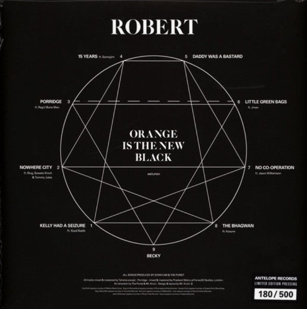 Robert (9) - Orange Is The New Black | Mint (M) Mint (M)-
