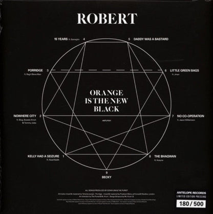 Robert (9) - Orange Is The New Black | Mint (M) Mint (M)-