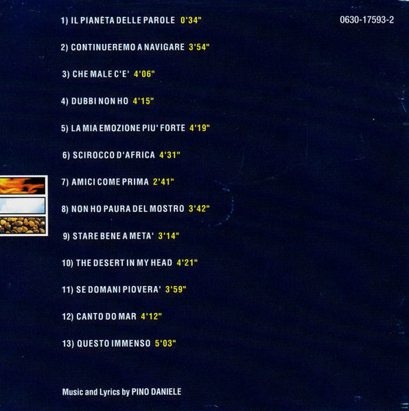 Dimmi Cosa Succede Sulla Terra (CD) | Excellent (EX) Very Good Plus (VG+)--