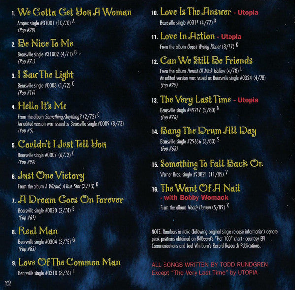 Todd Rundgren - The Very Best Of Todd Rundgren (CD) | Near Mint (NM) Excellent (EX)--