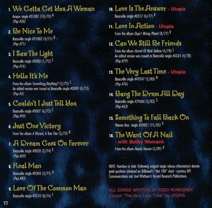 Todd Rundgren - The Very Best Of Todd Rundgren (CD) | Near Mint (NM) Excellent (EX)--