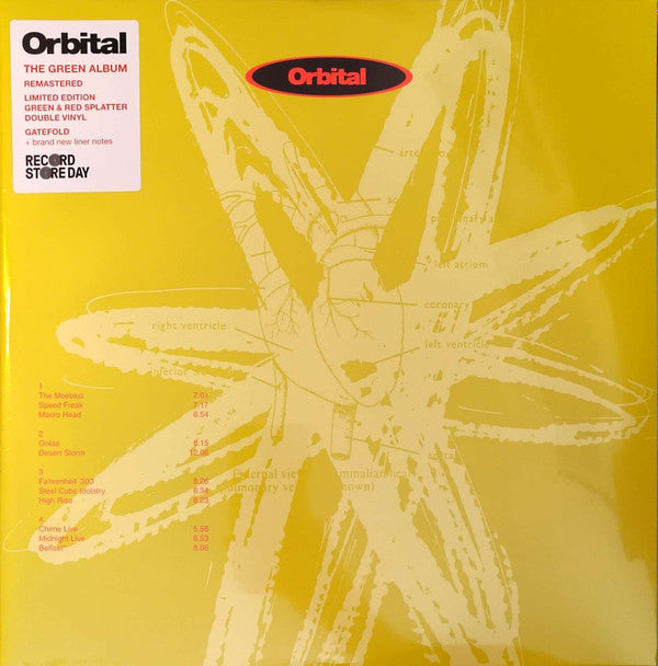 Orbital | Mint (M) Mint (M)--