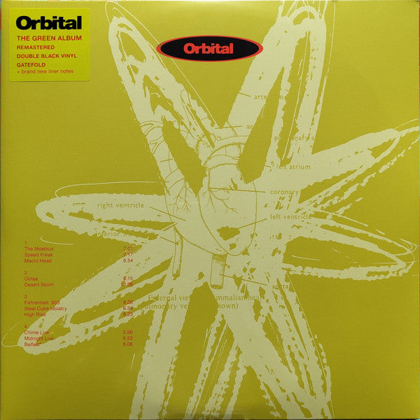 Orbital | Mint (M) Mint (M)--