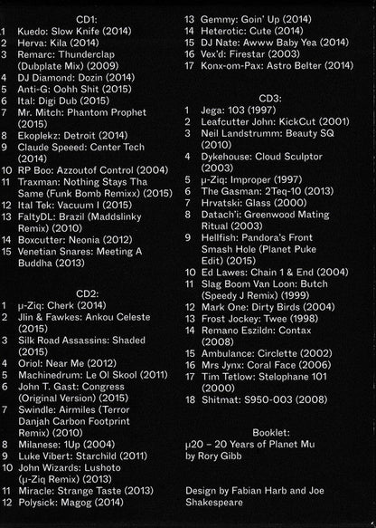 µ20 - 20 Years Of Planet Mu | Mint (M) Mint (M)-