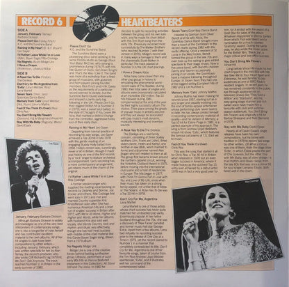 Smash Hits Of Today - Instant Replay | Near Mint (NM) Near Mint (NM)-