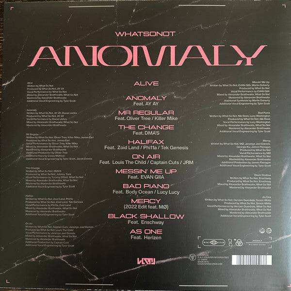 Anomaly | Mint (M) Mint (M)-