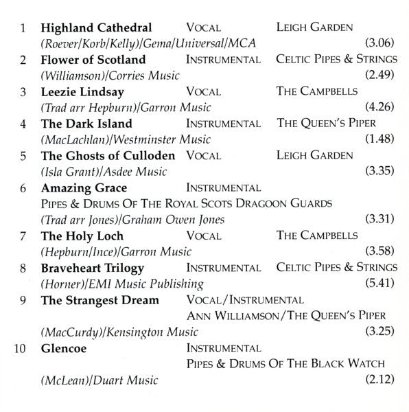 Various - Heart Of The Highlands (The Great Celtic Anthems Of Scotland) (CD) | Near Mint (NM) Excellent (EX)--